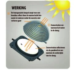 Aquaforte Externe Solar Heating 11 Aquaforte Externe Solar Heating -Kokido Zwembaden image 1608 2271