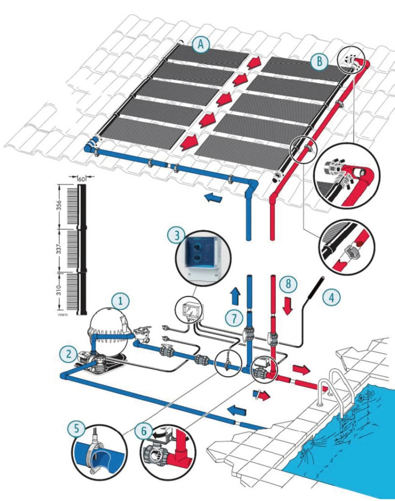 Zwembad Solar Collector 6,00 X 1,20m 4 Zwembad Solar Collector 6,00 X 1,20m - Afbeelding 2